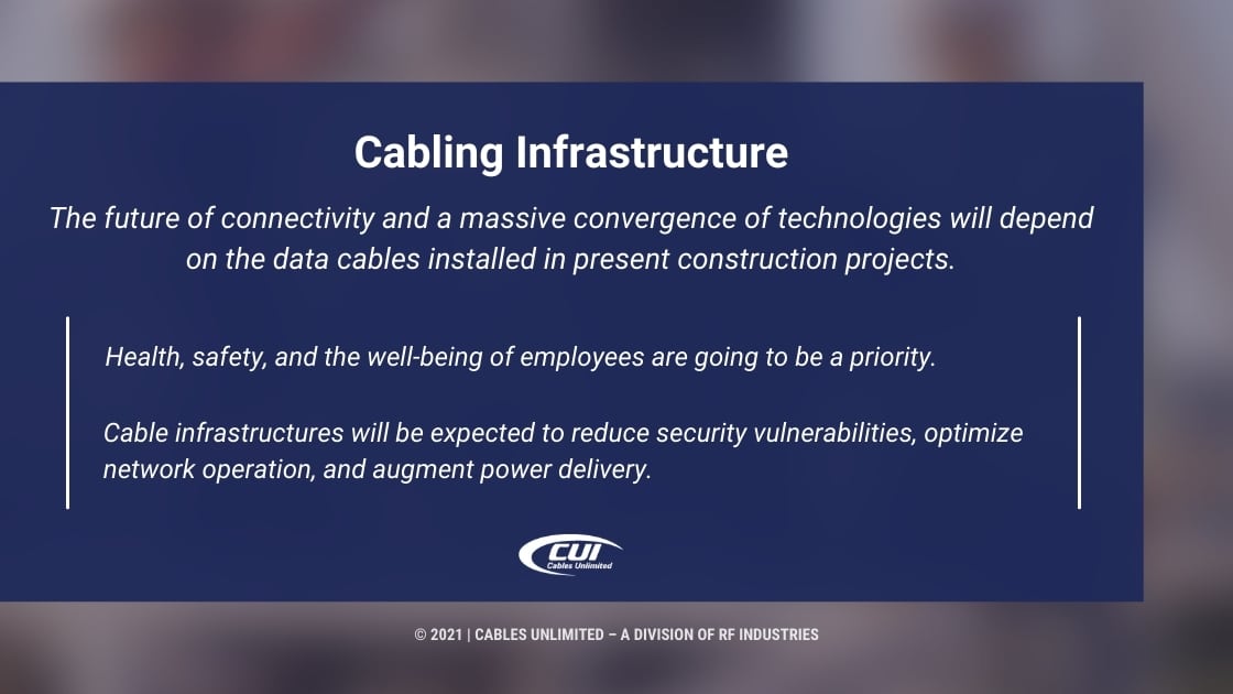 Callout 3- Blurred background with Text title: Cabling Infrastructure