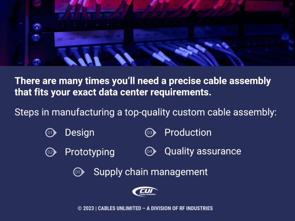 Callout 3: Structured network cabling system in data center- 5 steps in manufacturing top-quality custom cable assembly