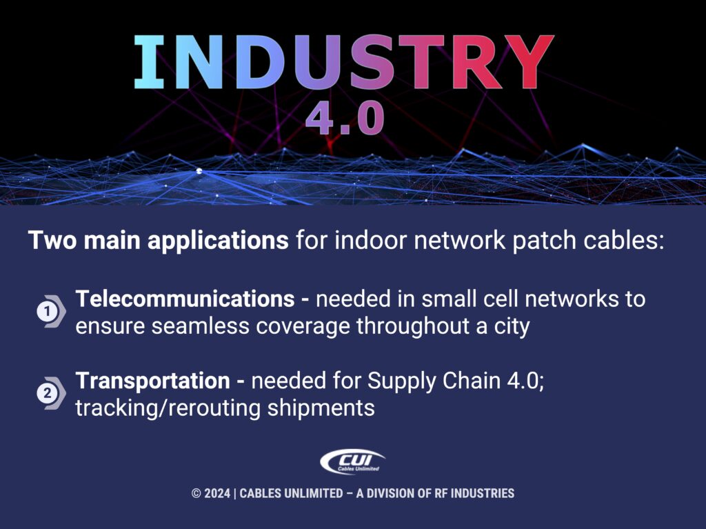 Callout 4: Industry 4.0 in rainbow colors- Two main applications ; transportation, telecommunications