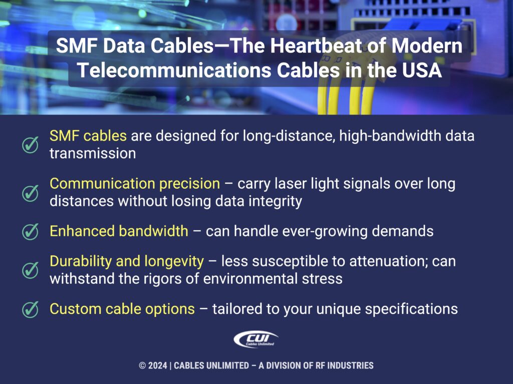 Callout 1: Close-up of data cables in a data telecommunications center- SMF data cables- modern telecommunications cables in the USA- 5 attributes
