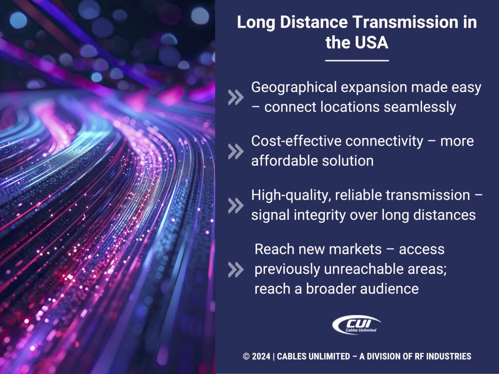 Callout 5: futuristic 5G, 6G technology wireless data transmission- Long-distance transmission- 4 benefits