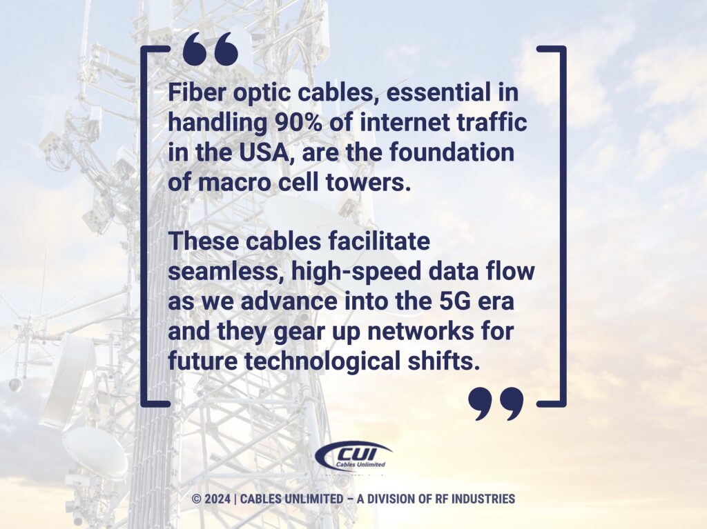 Callout 1: 5G cell tower- quote from text about fiber optic cable high-speed data flow