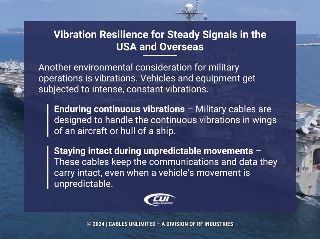 Callout 2: Military fighter jet aircraft- Vibration resilience for steady signals in military operations- 2 facts