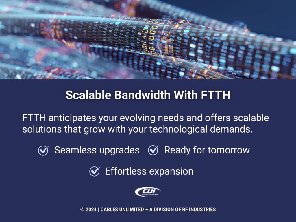 Callout 3: Digital world 3D rendering- Scalable bandwidth with FTTH