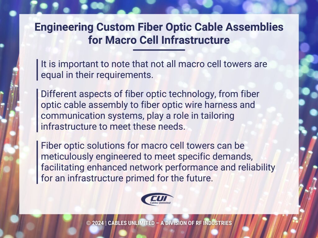 Callout 3: Thin, light treads that move information at high speeds- Engineering custom fiber optic cable assemblies for macro cell infrastructure- 3 facts
