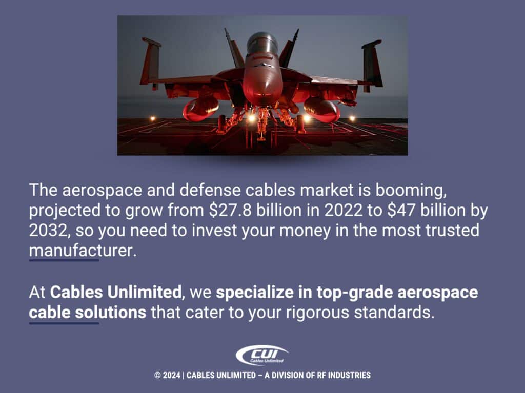 Callout 1: USMC Super Hornet- Quote from text about booming aerospace & defense cable market-- $47 billion by 2032