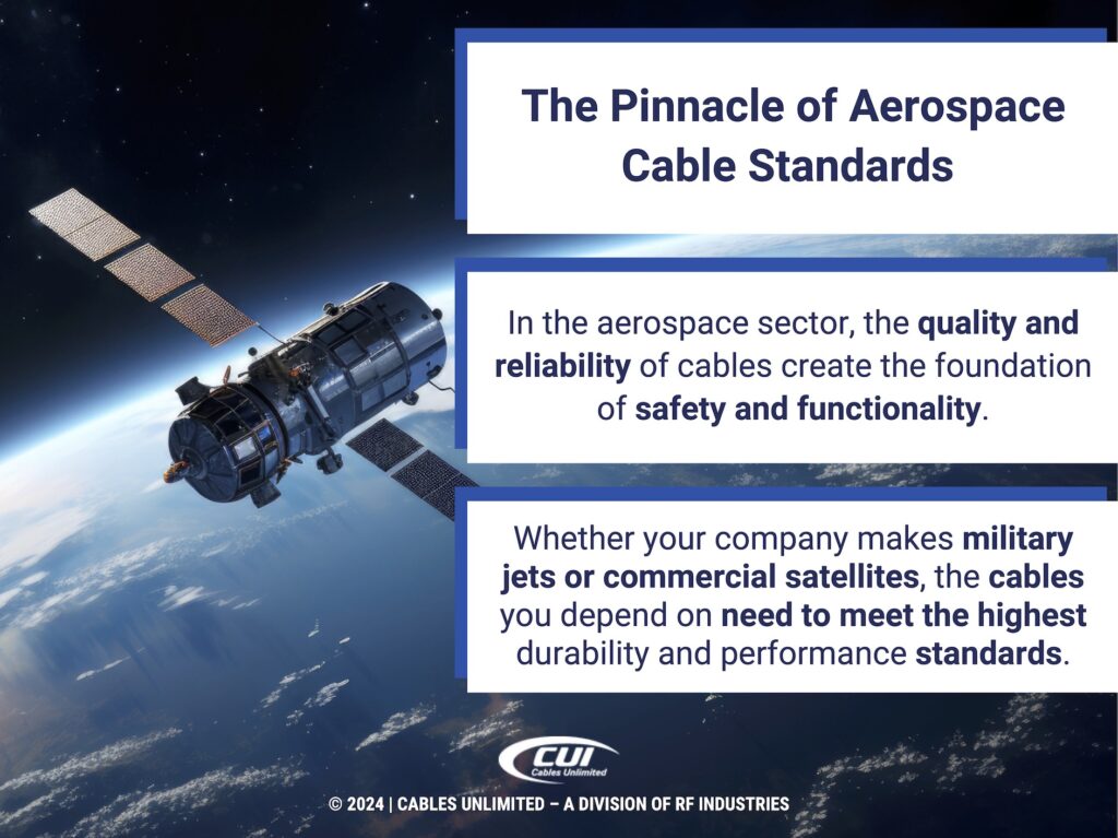 Callout 2: Space satellite with antenna & solar panels- Aerospace Cable standards- 2 facts