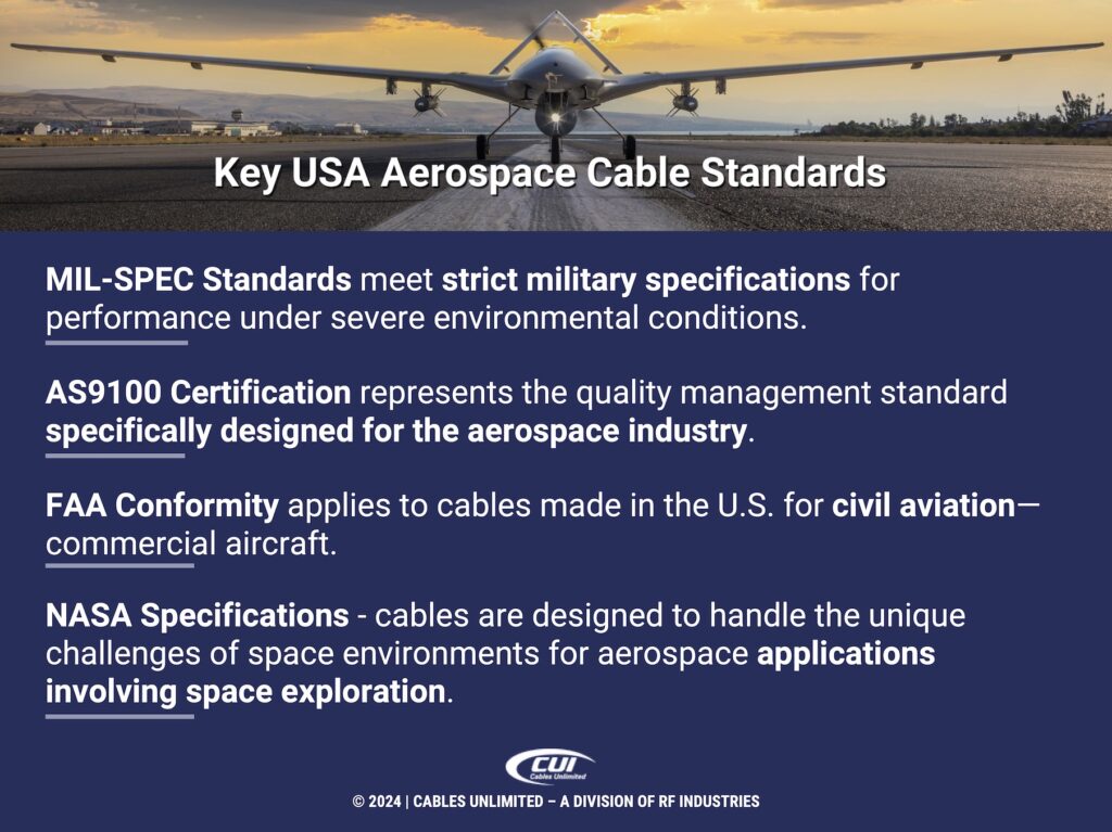 Callout 3: Armed, unmanned aircraft- Four key USA aerospace cable standards