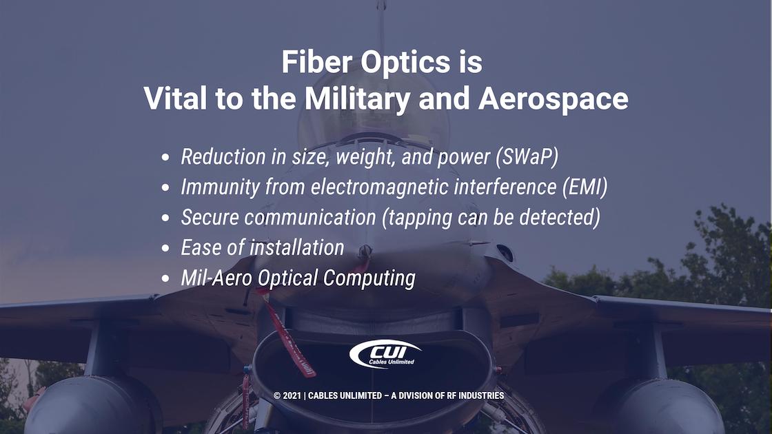 Callout 1 military jet background with Text: Fiber Optics is Vital to the Military and Aerospace with 5 bullet points