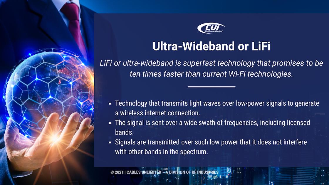 Co2 Businessman Holding Blue Earth Global Network Connection Text: Ultra-Wideband Or Lifi With 3 Bullet Points