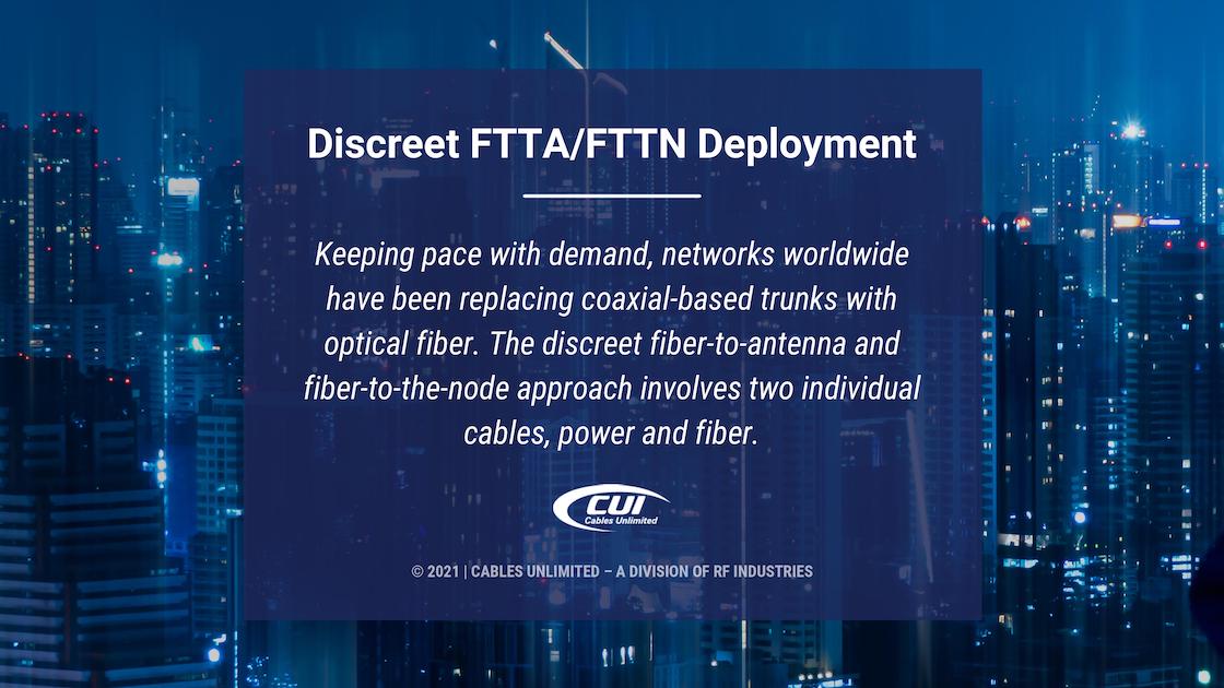 CO3 Blue nighttime cityscape Text: Discreet FTTA/FTTN Deployment