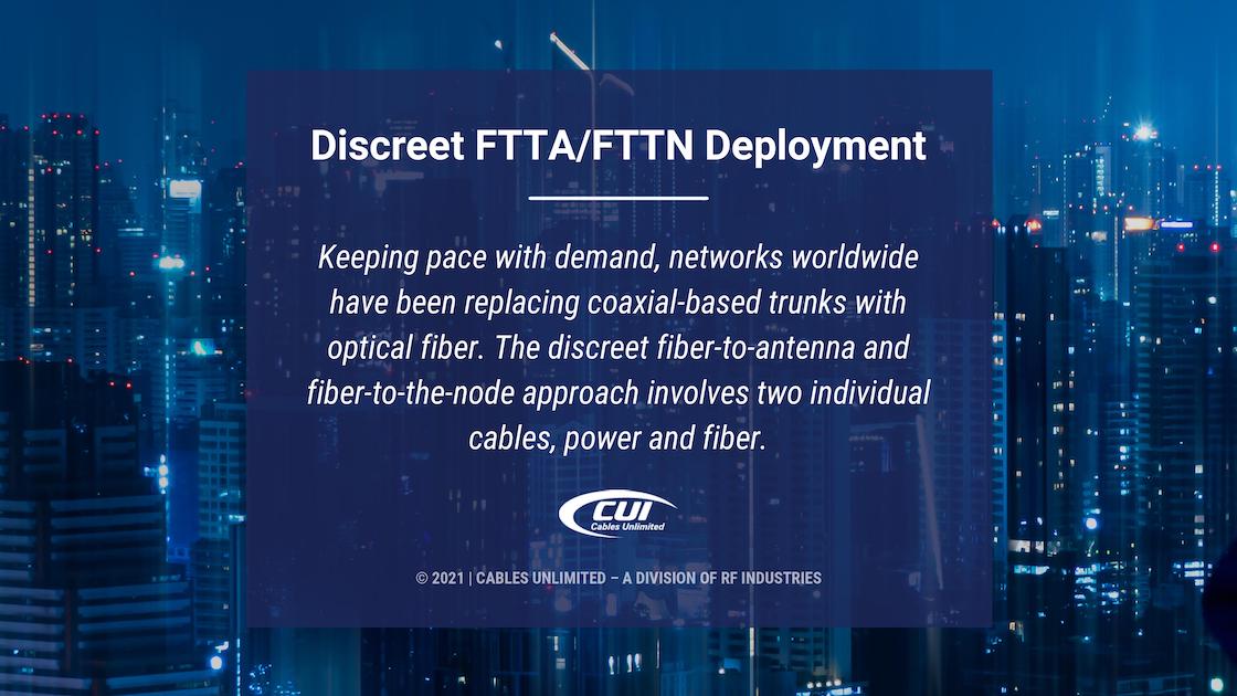 Co3 Blue Nighttime Cityscape Text: Discreet Ftta/Fttn Deployment