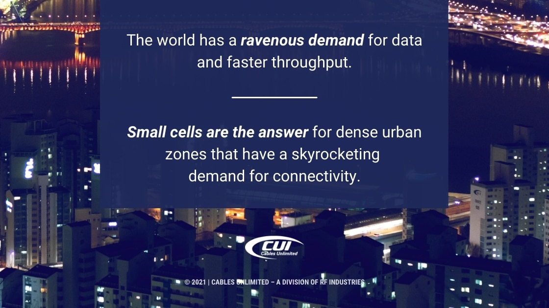 Callout 4- Nighttime cityscape Text: Small cells are the answer for dense urban zones..