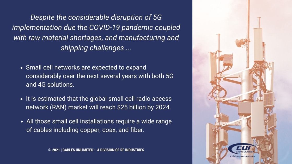 Callout 1-4G,5G telecommunications tower - 3 bullet points from text about small cell networks