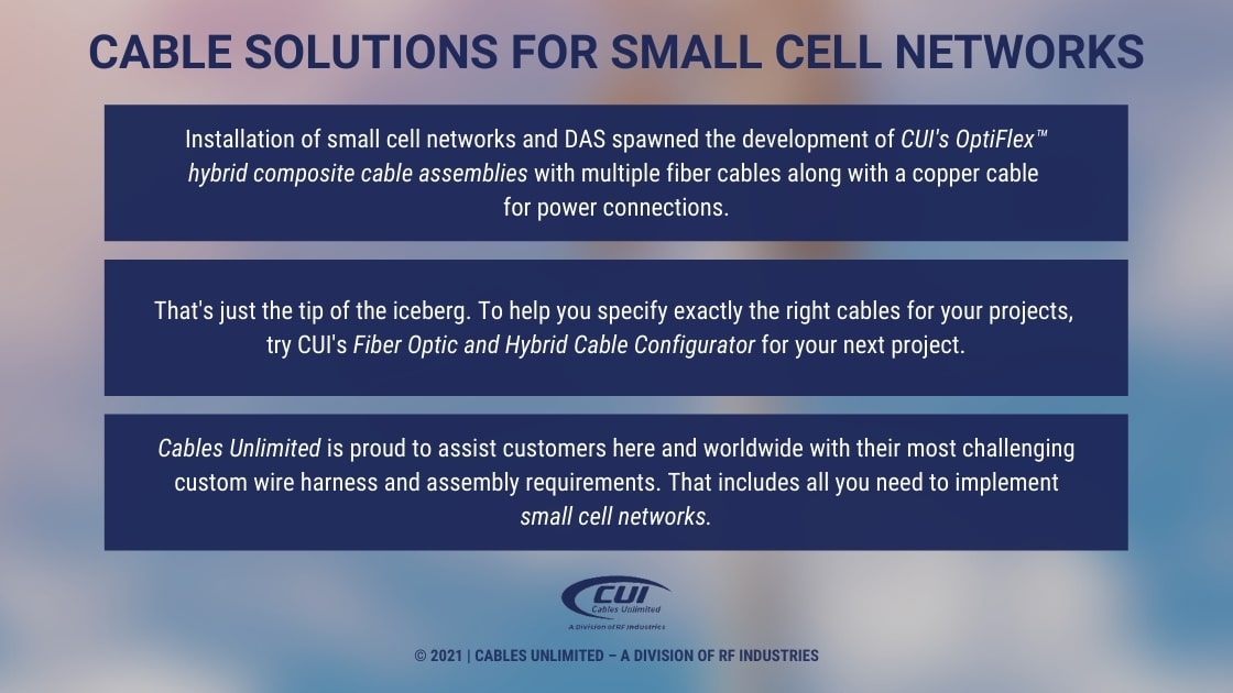 Callout 4-Blurred Background-Cable Solutions For Small Cell Networks-3 Text Boxes