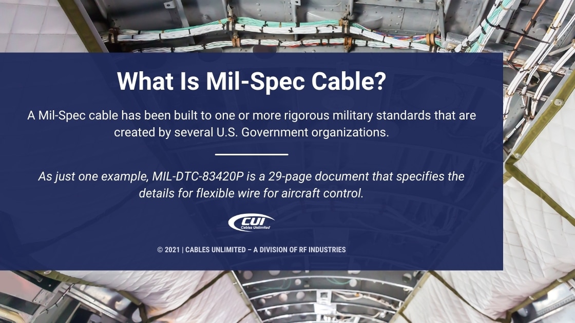 Callout 1- Military Rescue Helicopter Wiring Background-What Is Mil-Spec Cable-With 2 Facts