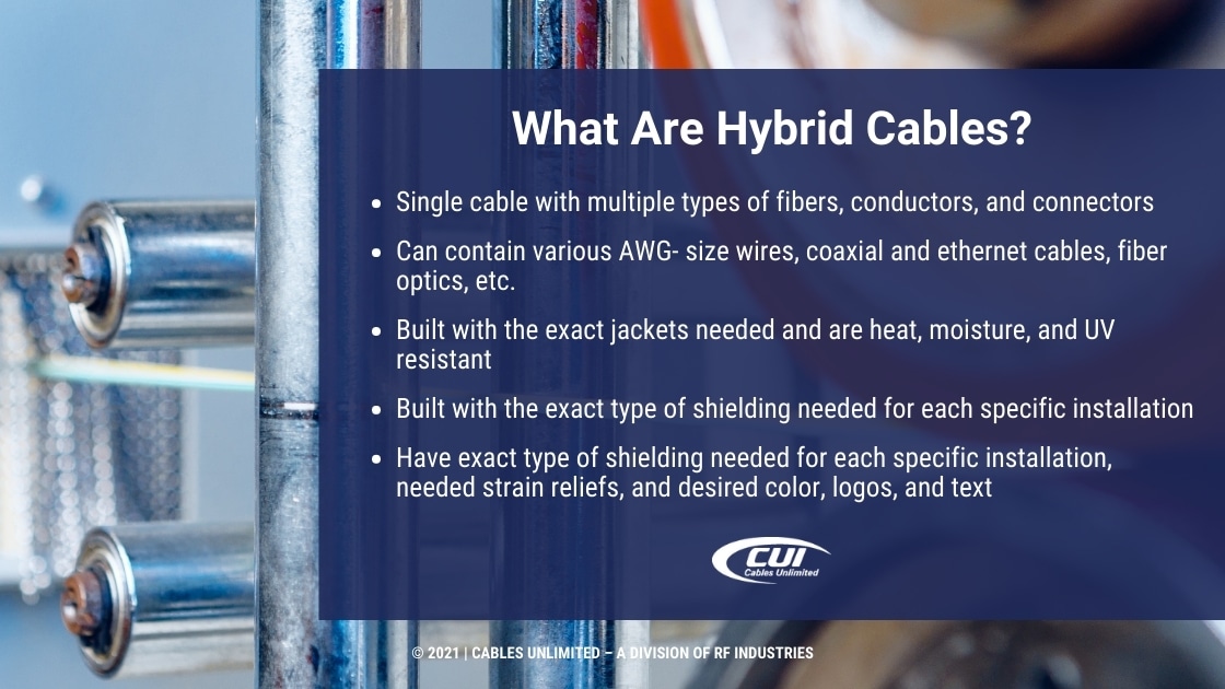 Callout 2- Cable manufacturing machine part-What are Hybrid Cables with 5 bullet points