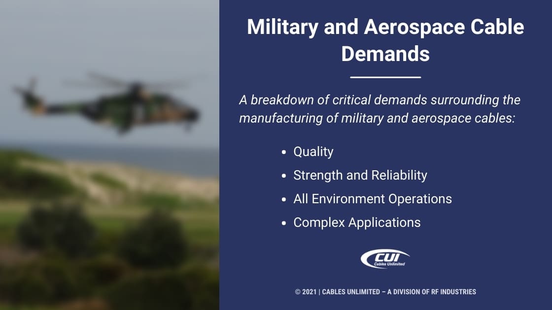 Callout 2- Military and Aerospace Cable Demands - with 4 bullet points with blurred military rescue helicopter