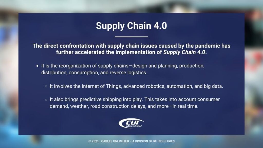 Callout 1- Supply Chain 4.0 - with four facts on blurred background