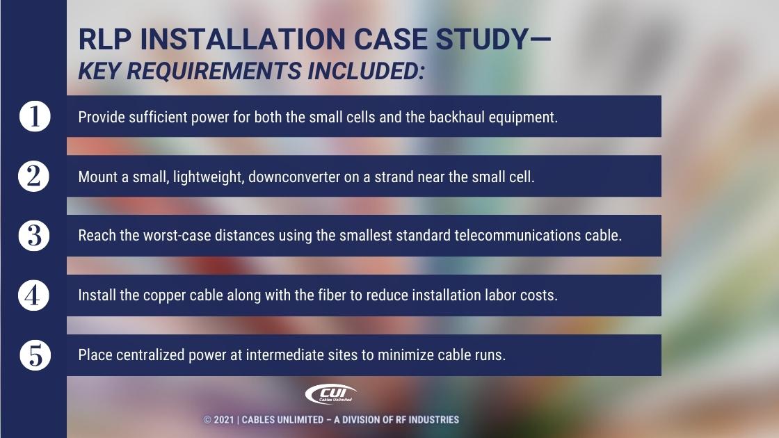 Callout 2- RLP installation case study: 5 Key requirements listed on blurred background