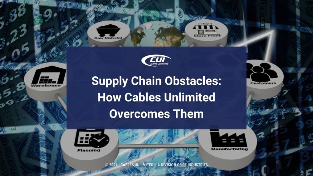 Featured-Supply Chain Network With Earth Globe - Supply Chain Obstacles: How Cables Unlimited Overcomes Them