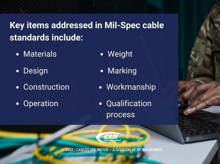 Callout 2: Military employee setting up server - Key items addressed in Mil-Spec cable Standards include 8 bulleted items