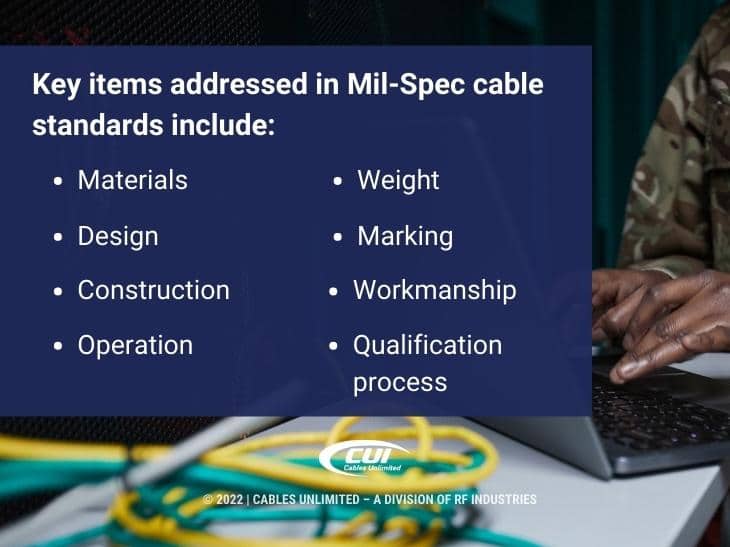 Callout 2: Military Employee Setting Up Server - Key Items Addressed In Mil-Spec Cable Standards Include 8 Bulleted Items