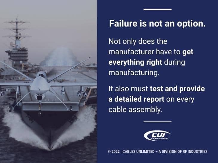 Callout 2: Military drone aircraft launching from aircraft carrier - Failure is not an option - test every cable assembly