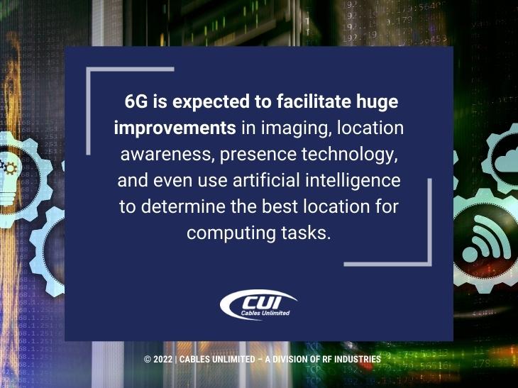Callout 1: 6G is expected to facilitate huge improvements quote from text