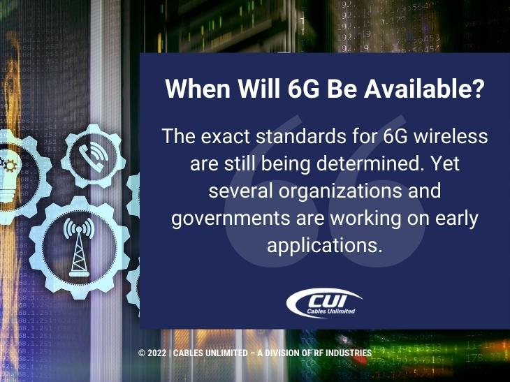 Cables Unlimited Callout 3 6G Wireless Networks What Why When For Cables Unlimited Inc.