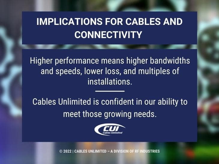 Callout 4: 6G Implications for cables and connectivity