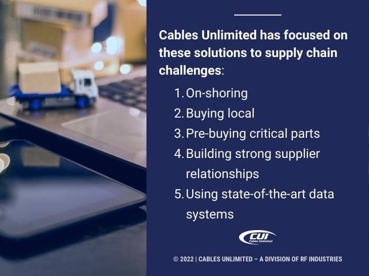 Callout 1: Laptop, phone mini shipping truck and cartons - Cables Unlimited focuses on 5 solutions to supply chain challenges - 5 listed