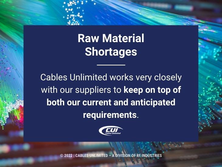 Callout 2: Fiber optic cables - Raw material shortages quote from text