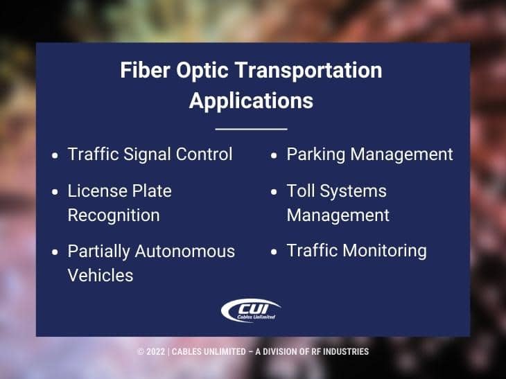 Callout 2: Fiber optic transportation applications- 6 bullet points - blurred background