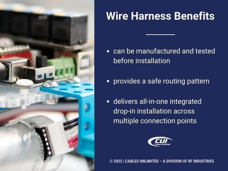 Callout 2: Robitics close-up with wires and connectors- Wire Harness benefits - 3 bullet points