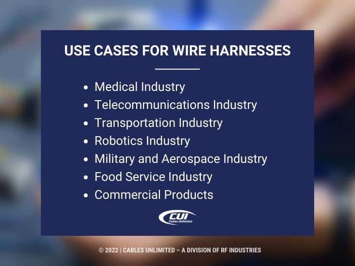 Callout 3: Use cases for wire harnesses - 7 bullet points - blurred background