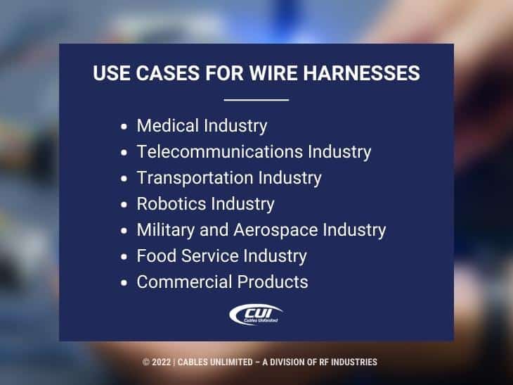 Callout 3: Use Cases For Wire Harnesses - 7 Bullet Points - Blurred Background