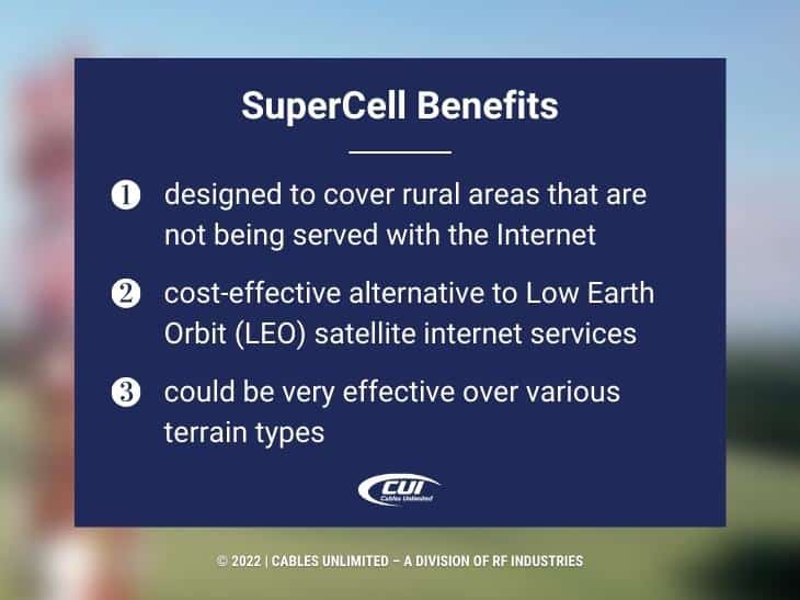 Callout 1: SuperCell Benefits - three benefits listed