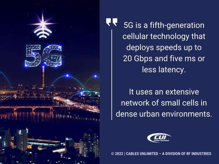 Callout 1: Silver 5G icon on top of tower over nighttime cityscape-5G definition from text