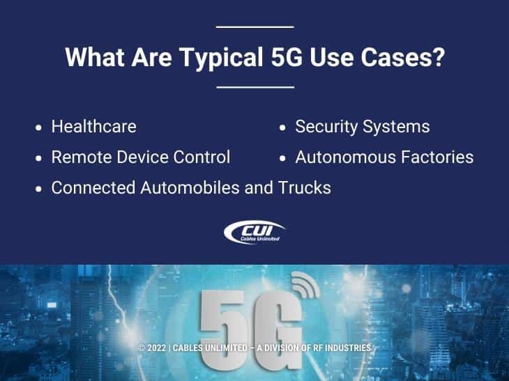 Callout 2: What Are Typical 5G Use Cases? 5 industries listed