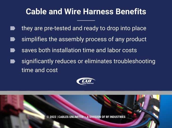 Callout 3: Cable and wire harness- Cable & Wire Harness Benefits- 4 benefits listed