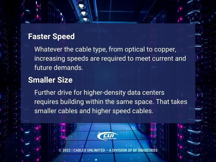 Callout 2: Network server- Faster speed and smaller size facts