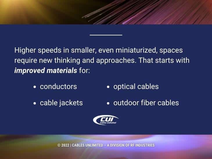 Callout 3: Higher speeds require improved materials- 4 bullet points