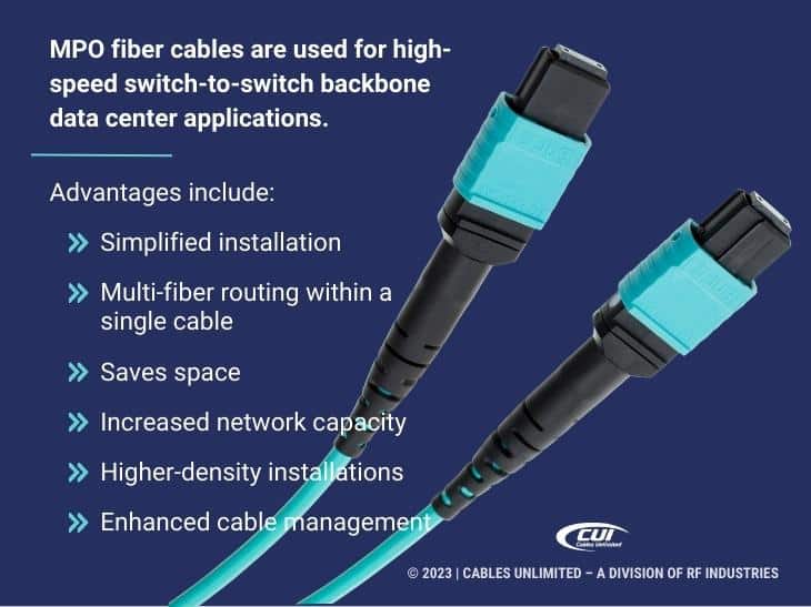 Callout 1: MPO fiber cable close-up- MPO fiber cable advantages- six listed