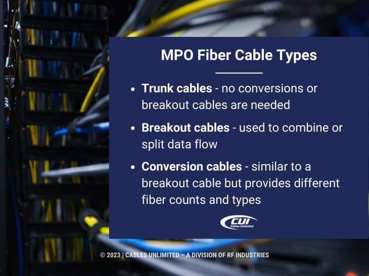 Callout 2: Data center close-up with fiber cables- MPO fiber cable types- three listed