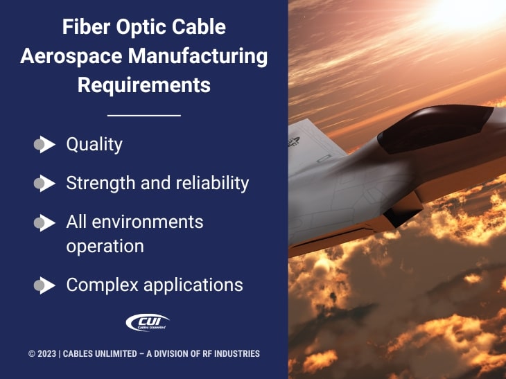 Callout 4: fiber optic cable aerospace manufacturing requirements- 4 listed