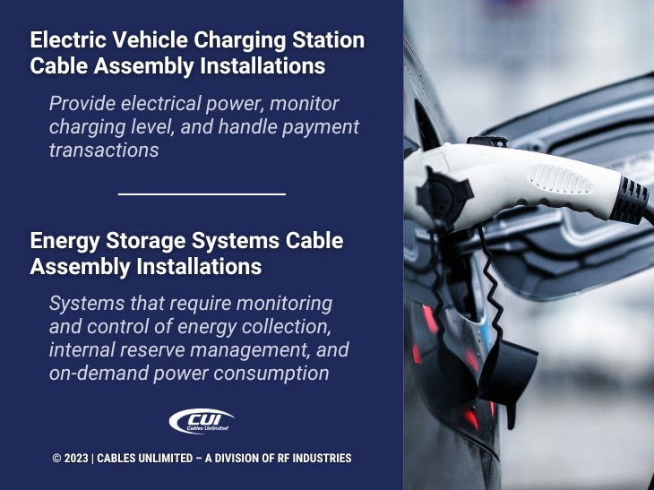 Callout 3: electric - vehicle at charging station on street- two facts about electric vehicles cable assembly installations