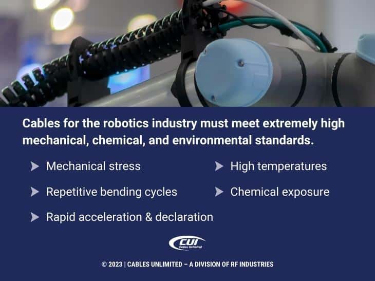 Callout 1: Close-up of robotic gripper - cables for robotic industry must meet extremely high mechanical, chemical and environmental standards- five listed