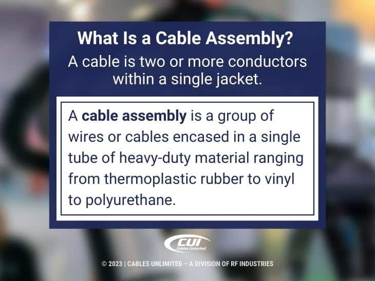 Callout 2: what is a cable assembly? definition given - blurred background