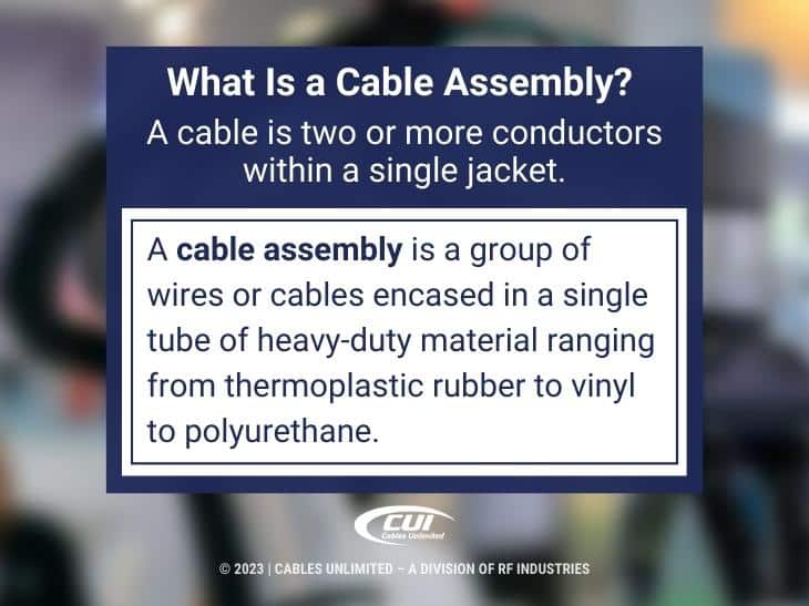 Callout 2: What Is A Cable Assembly? Definition Given - Blurred Background
